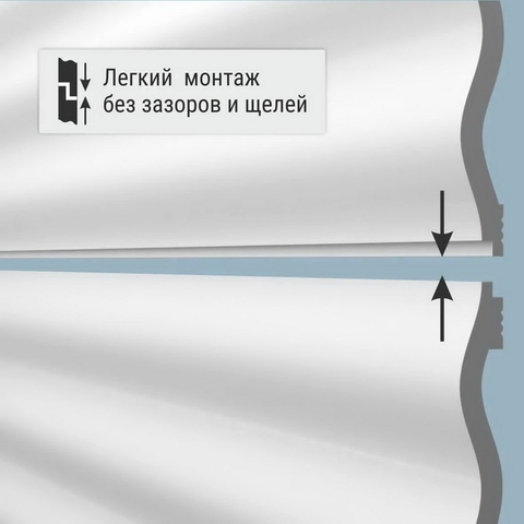 Стеновая панель СП 01/2,6